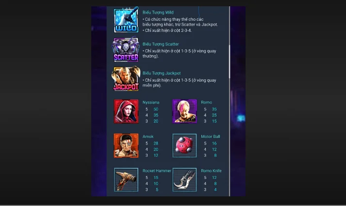 cac bieu tuong trong alita win79 cac bieu tuong trong alita win79