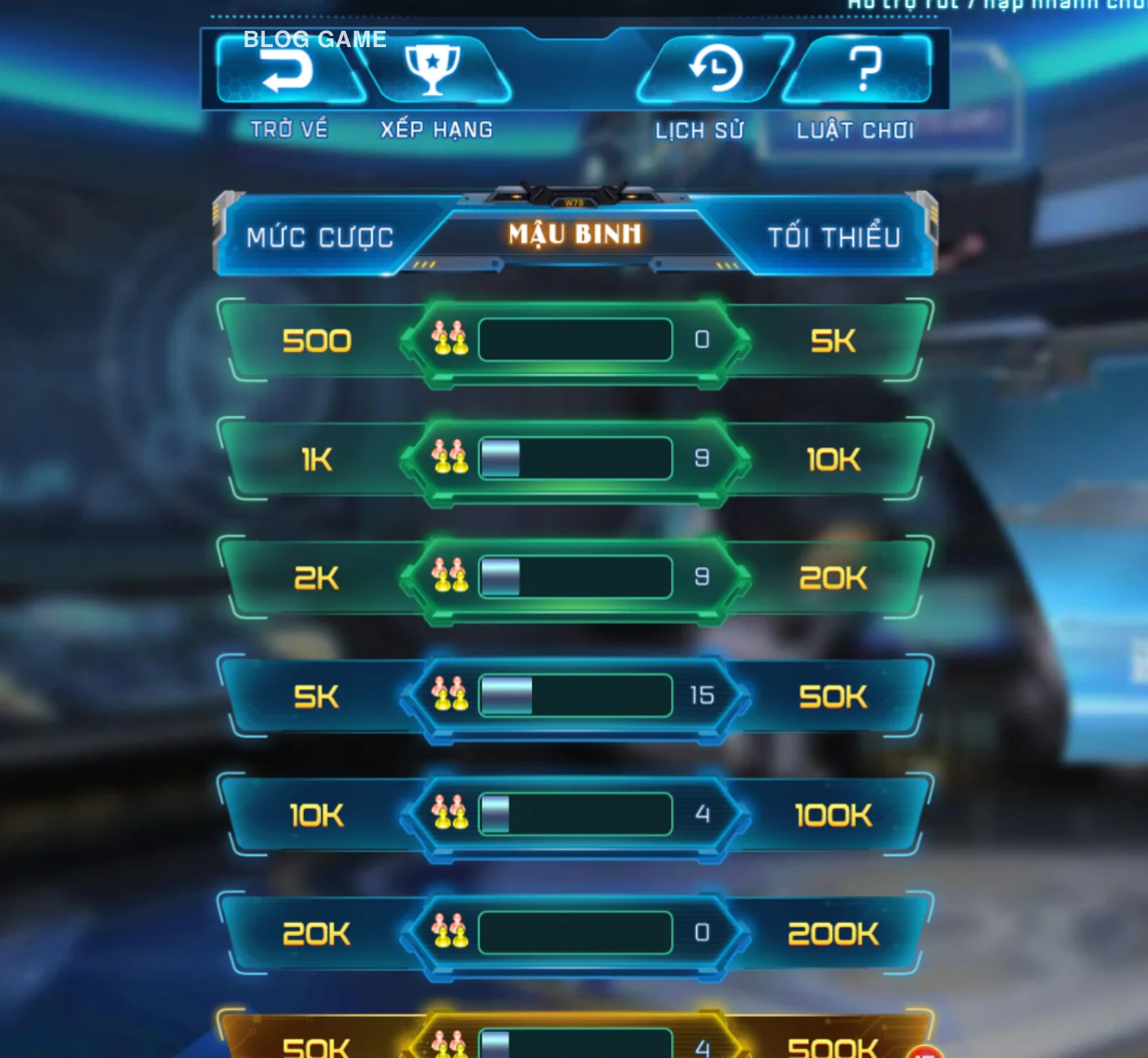 quan ly von choi hieu qua