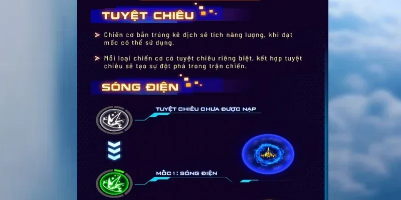 che do tuyet chiue King of Sky Win79