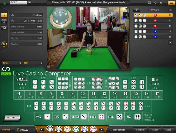 tan dung chuoi thang lien tiep de kiem loi nhuan